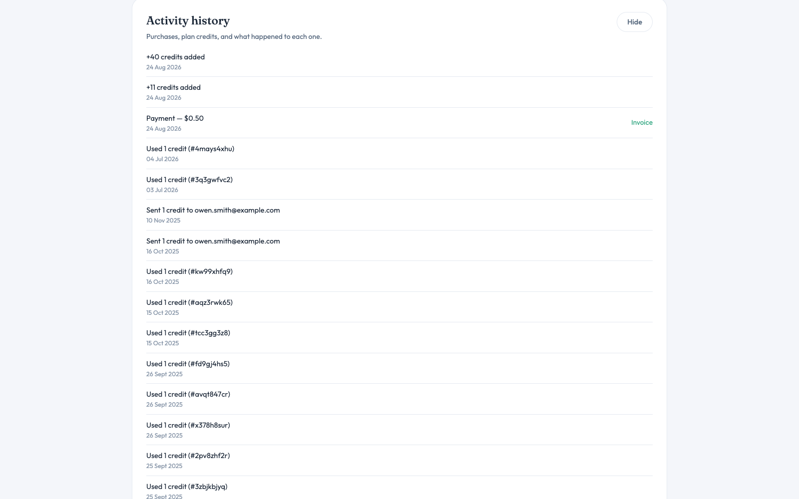 Expanded Activity history list showing purchases, credits added, and credits sent
