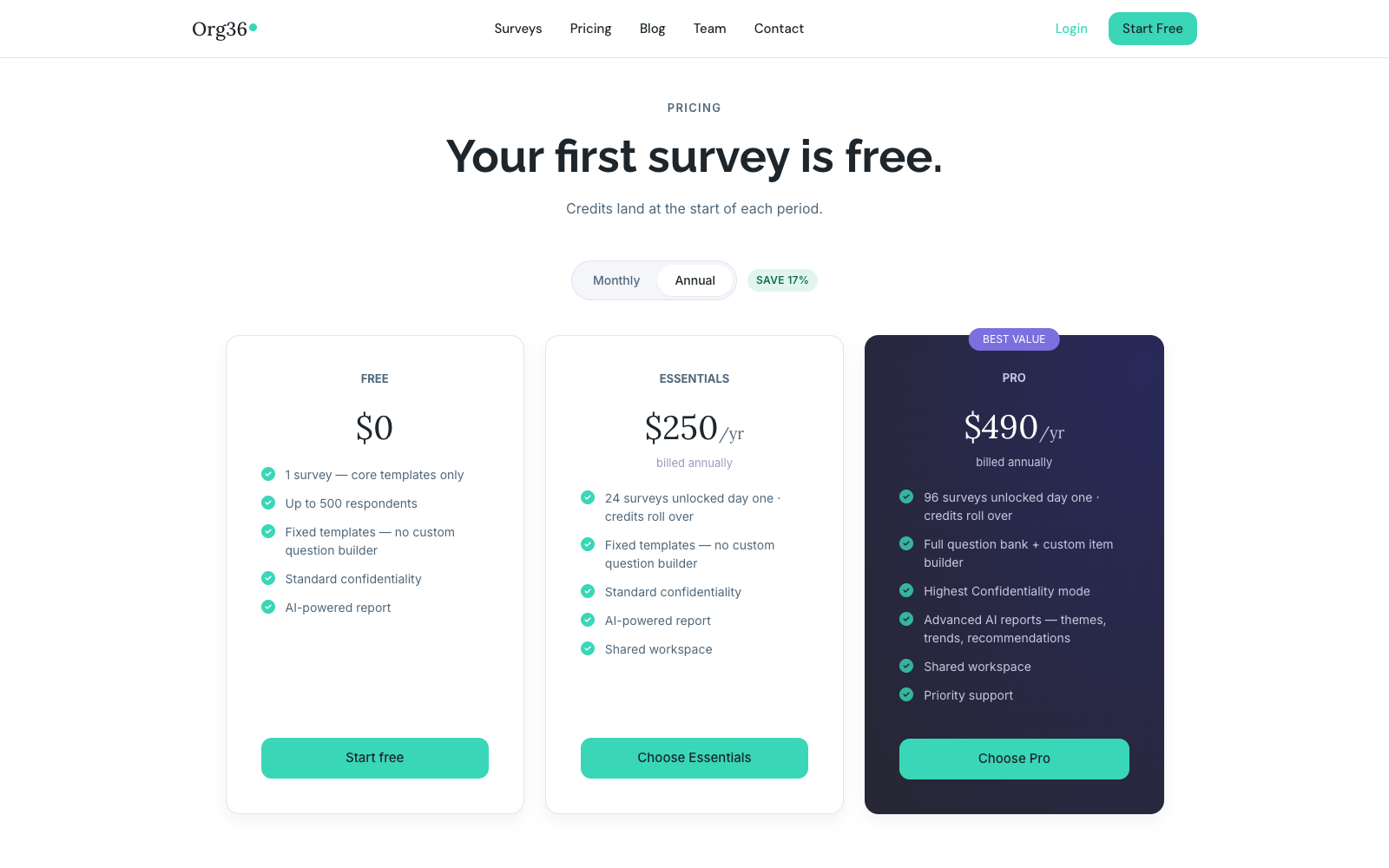 Public pricing page with three plan tiers, Monthly/Annual toggle